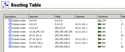 vpn-internet-2